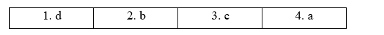 1.2. Grammar - Unit 1. Eat, drink and be healthy - SBT Tiếng Anh 11 English Discovery 1 1