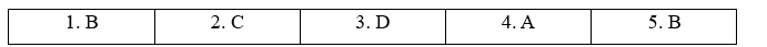 1.4. Reading - Unit 1. Eat, drink and be healthy - SBT Tiếng Anh 11 English Discovery 1 1