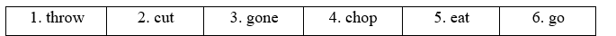 1.4. Reading - Unit 1. Eat, drink and be healthy - SBT Tiếng Anh 11 English Discovery 5 2
