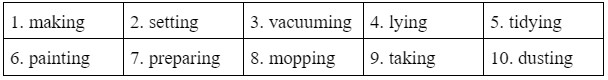 1.5 Grammar - Unit 1. Family chores - SBT Tiếng Anh 10 English Discovery 0 1