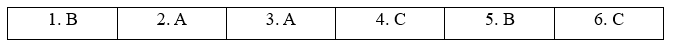 1.6. Use of English - Unit 1. Eat, drink and be healthy - SBT Tiếng Anh 11 English Discovery 3 1