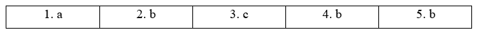 1C. Listening - Unit 1. Generations - SBT Tiếng Anh 11 Friends Global 5 1