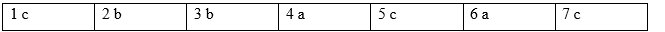 1D. Grammar - Unit 1. Relationships - SBT Tiếng Anh 12 Friends Global 3 1