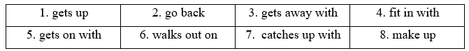 1E. Word Skills - Unit 1. Generations - SBT Tiếng Anh 11 Friends Global 1 2