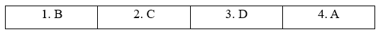 1e. Writing - Unit 1. Generation gap and Independent life - SBT Tiếng Anh 11 Bright 1 1