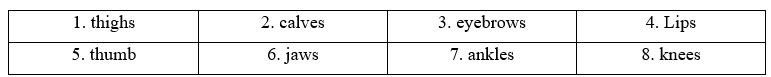 2.1. Vocabulary - Unit 2. Get well - SBT Tiếng Anh 11 English Discovery 2 1