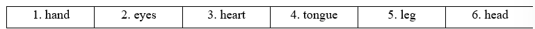 2.1. Vocabulary - Unit 2. Get well - SBT Tiếng Anh 11 English Discovery 4 2