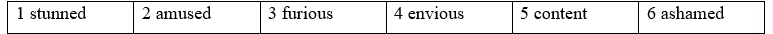 2A. Vocabulary - Unit 2. Problems - SBT Tiếng Anh 12 Friends Global 0 2