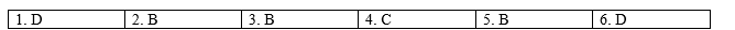 2b. Grammar - Unit 2: The world of work - SBT Tiếng Anh 12 Bright 2 1