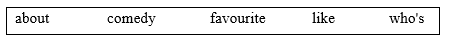 3.1 - Unit 3. Leisure activities - SBT Tiếng Anh 8 English Discovery 3 1