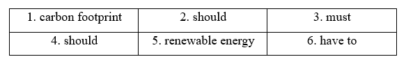 3.6. Use of English - Unit 3. Global warming - SBT Tiếng Anh 11 English Discovery 2 2