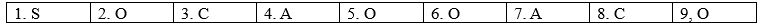 3.8. Speaking - Unit 3. Living spaces - SBT Tiếng Anh 12 English Discovery 1 1