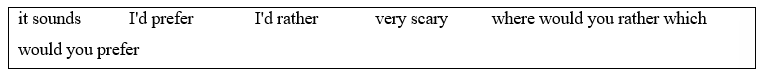 3.8 - Unit 3. Leisure activities - SBT Tiếng Anh 8 English Discovery 5 1