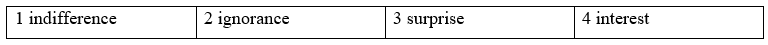 3A. Vocabulary - Unit 3. Customs and culture - SBT Tiếng Anh 12 Friends Global 4 2