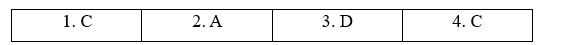 3c. Listening - Unit 3. Global warming & Ecological systems - SBT Tiếng Anh 11 Bright 1 1