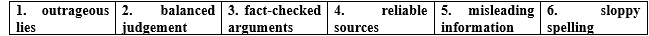 3d. Speaking trang 28 - Unit 3. The mass media - SBT Tiếng Anh 12 Bright 1 1
