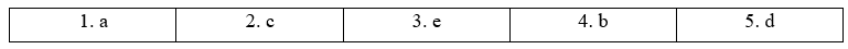 4.7. Writing - Unit 4. Planet Earth - SBT Tiếng Anh 11 English Discovery 2 1