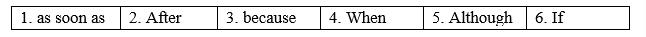 4b. Grammar - Unit 4. Culture & Ethnic groups - SBT Tiếng Anh 8 Right on! 2 1