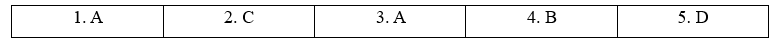 5.6. Use of English - Unit 5. Heritages site - SBT Tiếng Anh 11 English Discovery 2 1