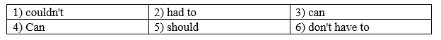 5b. Grammar - Unit 5. Teenagers' life - SBT Tiếng Anh 8 Right on! 2 1