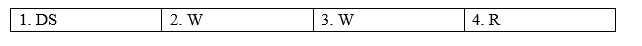 5f. Reading - Unit 5. Teenagers' life - SBT Tiếng Anh 8 Right on! 0 1