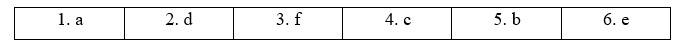 6.2. Grammar - Unit 6. On the go - SBT Tiếng Anh 11 English Discovery 2 1