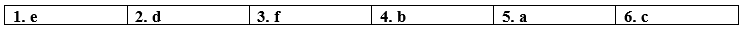6a. Reading - Unit 6. The Green Environment - SBT Tiếng Anh 12 Bright 4 1