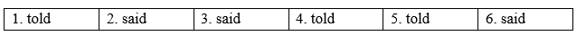 6b. Grammar - Unit 6. Space & Technology - SBT Tiếng Anh 8 Right on! 1 1