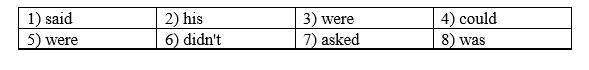 6e. Grammar - Unit 6. Space & Technology - SBT Tiếng Anh 8 Right on! 2 1