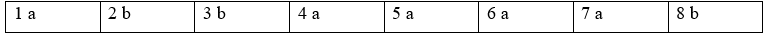7C. Listening - Unit 7. Media - SBT Tiếng Anh 12 Friends Global 0 1