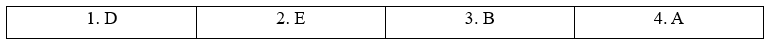 9.4. Reading - Unit 9. Good citizens - SBT Tiếng Anh 11 English Discovery 2 1