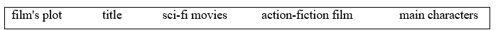 9.7 - Unit 9. Life on other planets - SBT Tiếng Anh 8 English Discovery 0 1