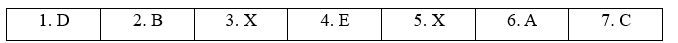 Cumulative Review 3 (Units I-5) - SBT Tiếng Anh 11 Friends Global 2 1