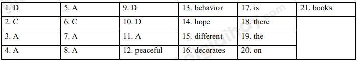 Đề thi học kì 1 Tiếng Anh 6 Global Success - Đề số 7 1 1