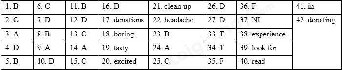 Đề thi học kì 1 Tiếng Anh 7 English Discovery - Đề số 7 1 1