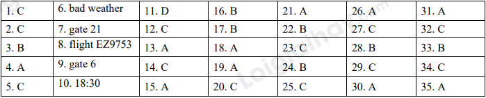 Đề thi học kì 1 Tiếng Anh 7 Friends Plus - Đề số 3 1 1