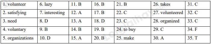 Đề thi học kì 1 Tiếng Anh 7 iLearn Smart Wolrd - Đề số 2 1 1