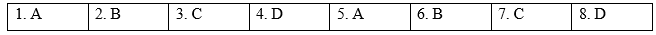 Grammar - Unit 10. Lifelong learning - SBT Tiếng Anh 12 Global Success 0 1