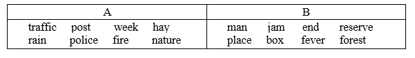Grammar - Unit 10. The ecosystem - SBT Tiếng Anh 11 Global Success 1 1
