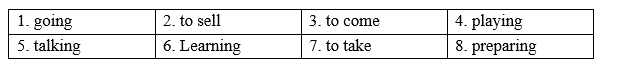 Grammar - Unit 4. ASEAN and Viet Nam - SBT Tiếng Anh 11 Global Success 1 1