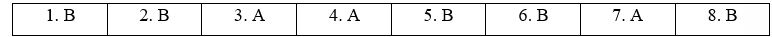 Hello - Grammar Bank Section - SBT Tiếng Anh 11 Bright 3 1