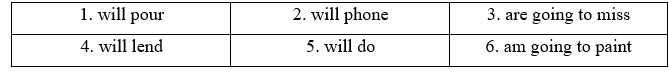 IB. Grammar - Unit I. Introduction - SBT Tiếng Anh 12 Friends Global 1 1