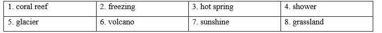 Lesson 2 - Unit 7. Ecological systems - SBT Tiếng Anh 11 iLearn Smart World 0 2