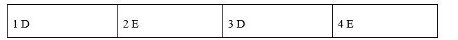 Reading: An article - Unit 2. Sensations - SBT Tiếng Anh 8 Friends Plus 1 1