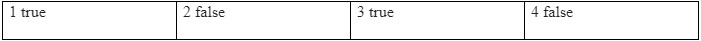Reading: Nothing to lose - Unit 8: I believe I can fly - SBT Tiếng Anh 7 Friends Plus 3 1