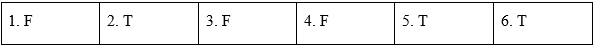 Reading - Unit 1: Family life - SBT Tiếng Anh 10 Global Success 1 1