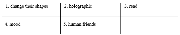 Reading - Unit 10. Communication in the future - SBT Tiếng Anh 8 Global Success 3 1