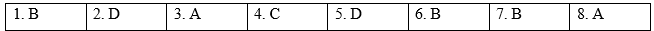 Reading - Unit 6. Artificial intelligence - SBT Tiếng Anh 12 Global Success 1 1