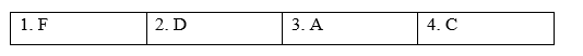 Reading - Unit 8. Becoming independent - SBT Tiếng Anh 11 Global Success 0 1