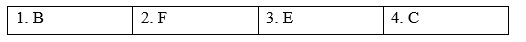 Reading - Unit 9. Social issues - SBT Tiếng Anh 11 Global Success 0 1